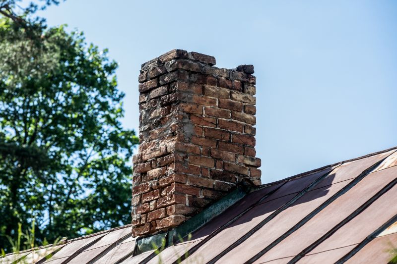 Damaged Chimney Cap