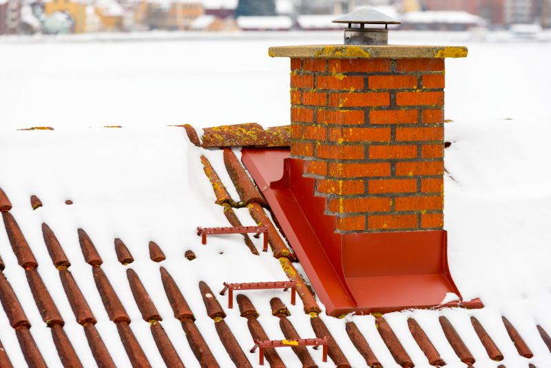 Avoiding Winter Repairs